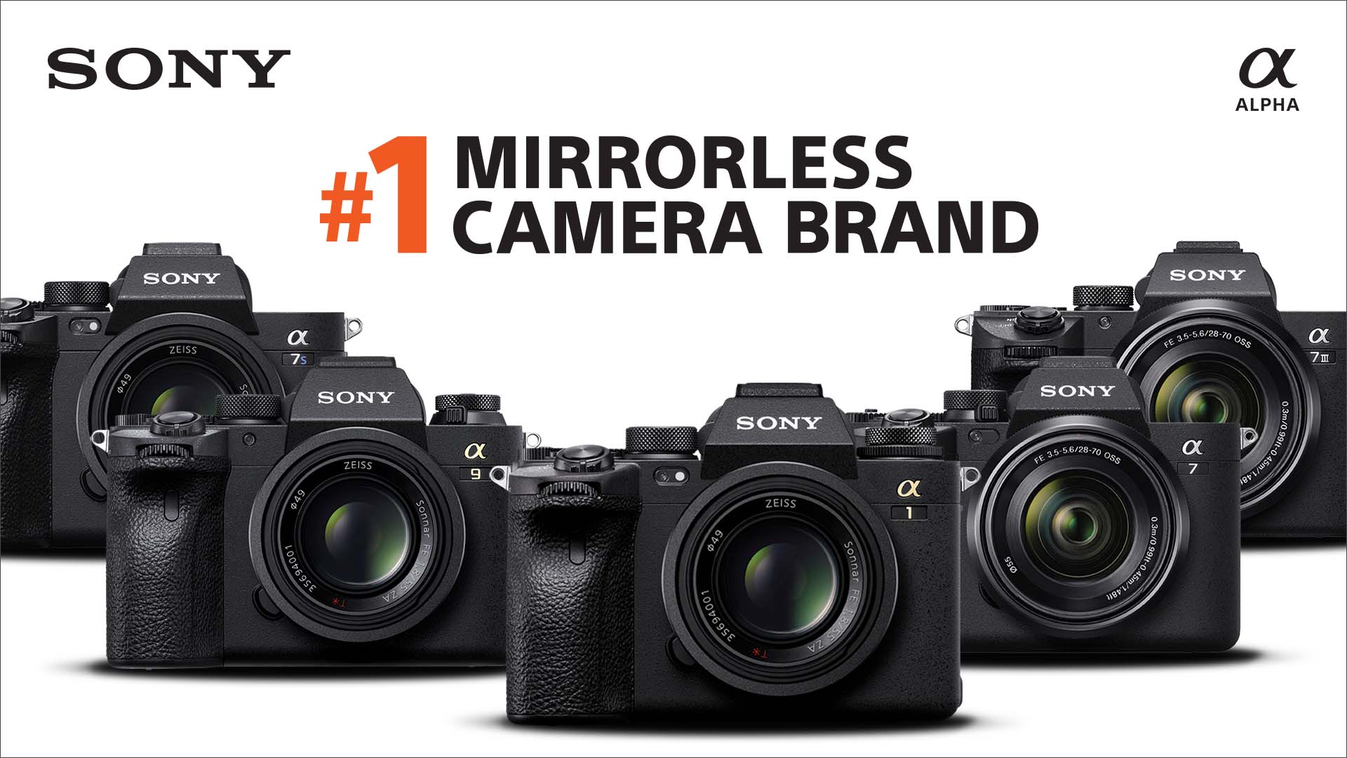 Sony Electronics’ is the No. 1 Mirrorless Camera Brand and No. 1